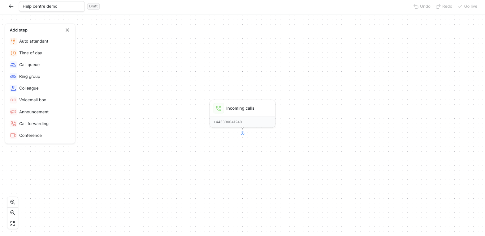 The empty call flow editor: Incoming calls at the top, Add step list on the left